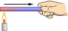 Questions on measurements