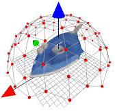 Matrices of Transformations