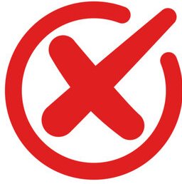The art of saying No