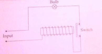circuit breakers used in domestic wiring
