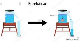 Volume of irregular solids