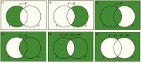 Sets: A concise introduction