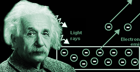 The Einstein's equation of photo electric effect