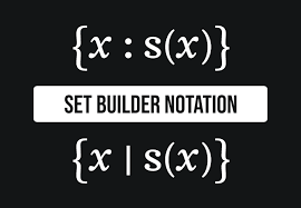 Understanding Set Theory: Notations, Relationships and Power Set