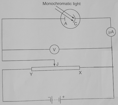 Showing a circuit diagram used to setup apparatus for studying energy of radiation in laboratory