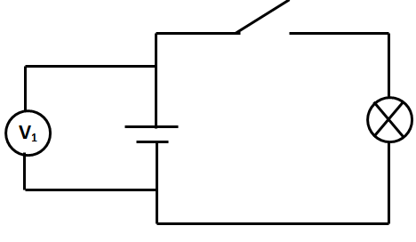 An open circuit illustrating an electromotive force in a cell