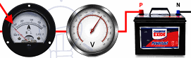 Electric current and potential difference: Unlocking Powerful Electrical Concepts (2)