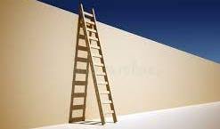 illustrating equation of a straight line