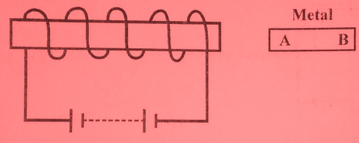 Area of irregularly-shaped surfaces