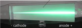Cathode ray tube