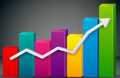 Drawing Bar Graphs in statistics
