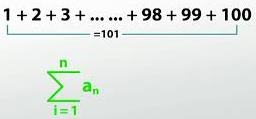 Exam questions on sequence and series