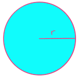 The properties of a circle