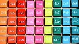 Operations on Matrices